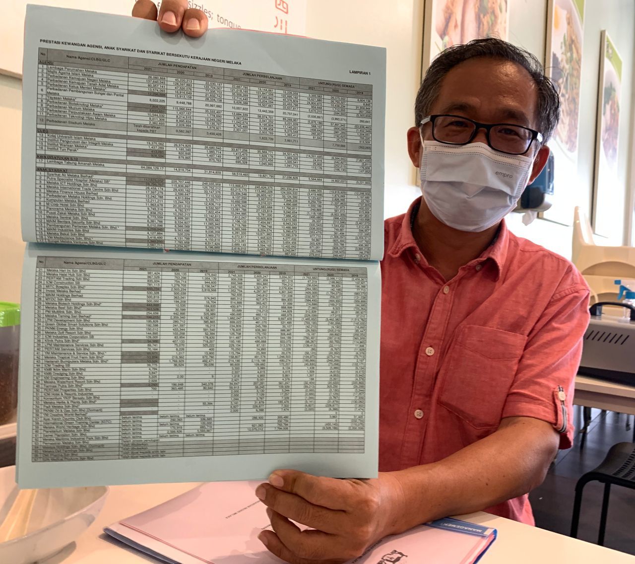 （古城第二版主文）刘志俍：甲州子公司官联公司两年亏损逾1亿