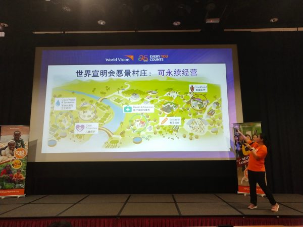 【2022年饥饿30】线上线下 一起热血沸腾