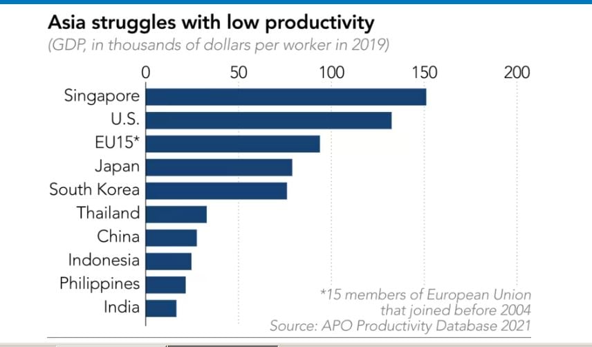 亚洲多国考虑实施4天工作制