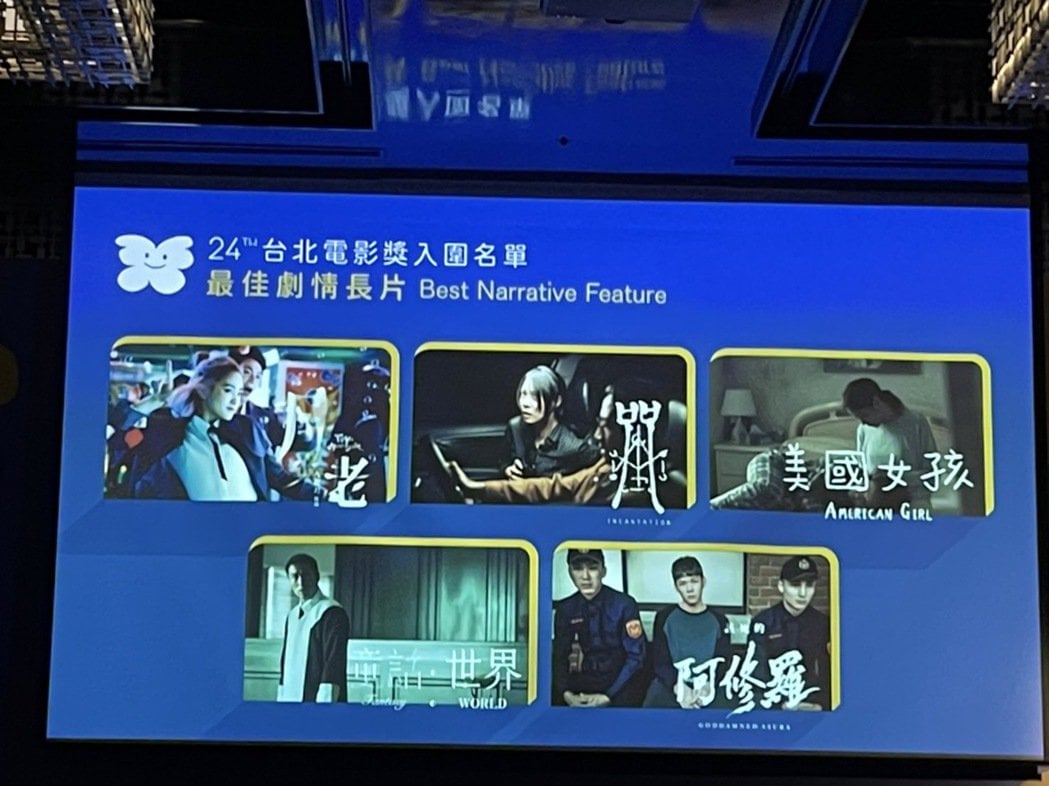 台北电影奖入围|李心洁刘若英成遗珠 柯震东张孝全抢影帝	