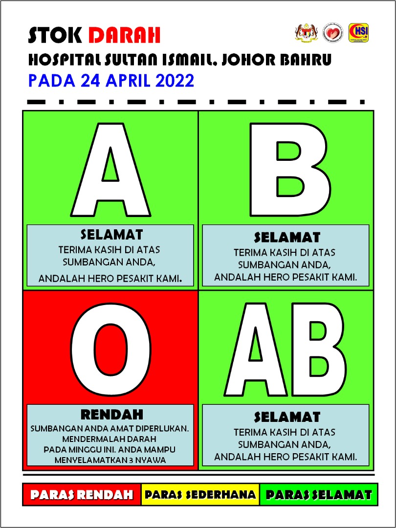 **已签发(请置头条)**柔:封面:【特稿】:急需“热血”助人!尤年轻捐血者仅占15%,血库中心冀各年龄层公众踊跃捐血