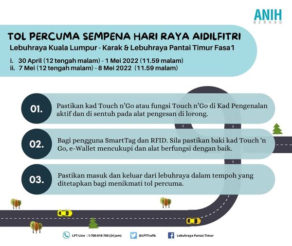 明后从东海岸返雪隆驾驶者注意 ANIH发布建议启程时间表  