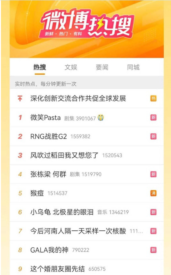 王心凌爆火带上热搜  张栋樑被喊话出战《哥哥》