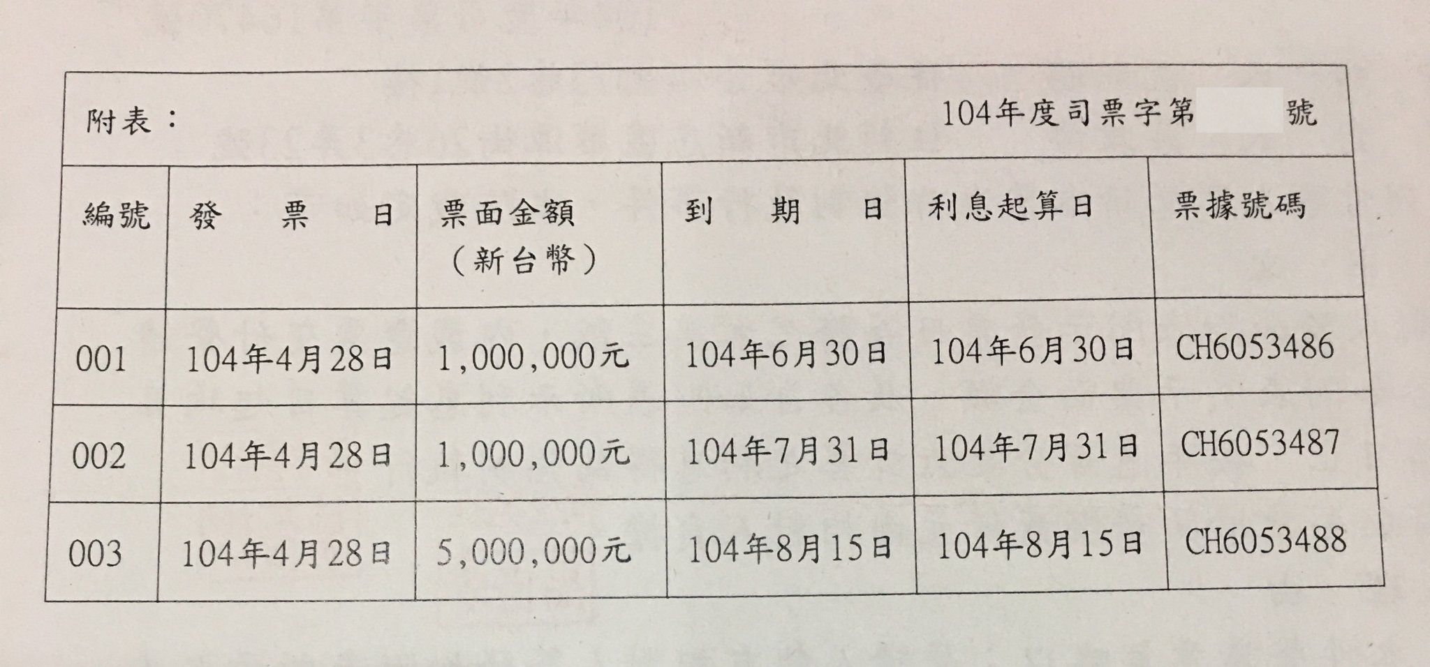 秦杨遭爆欠103万耍赖 债主怒控：人不要脸天下无敌