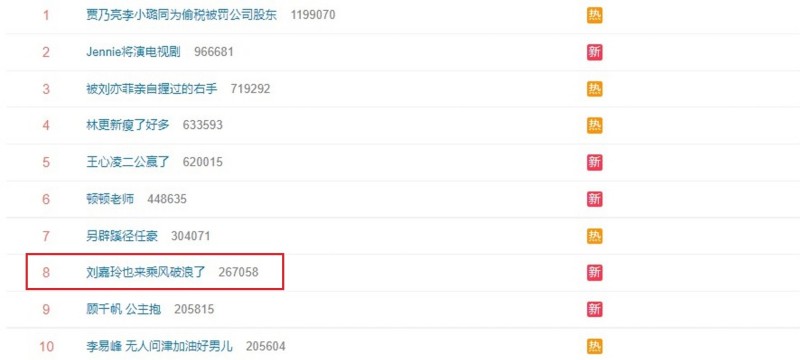 造型撞脸刘嘉玲 那英自嘲“丑版”