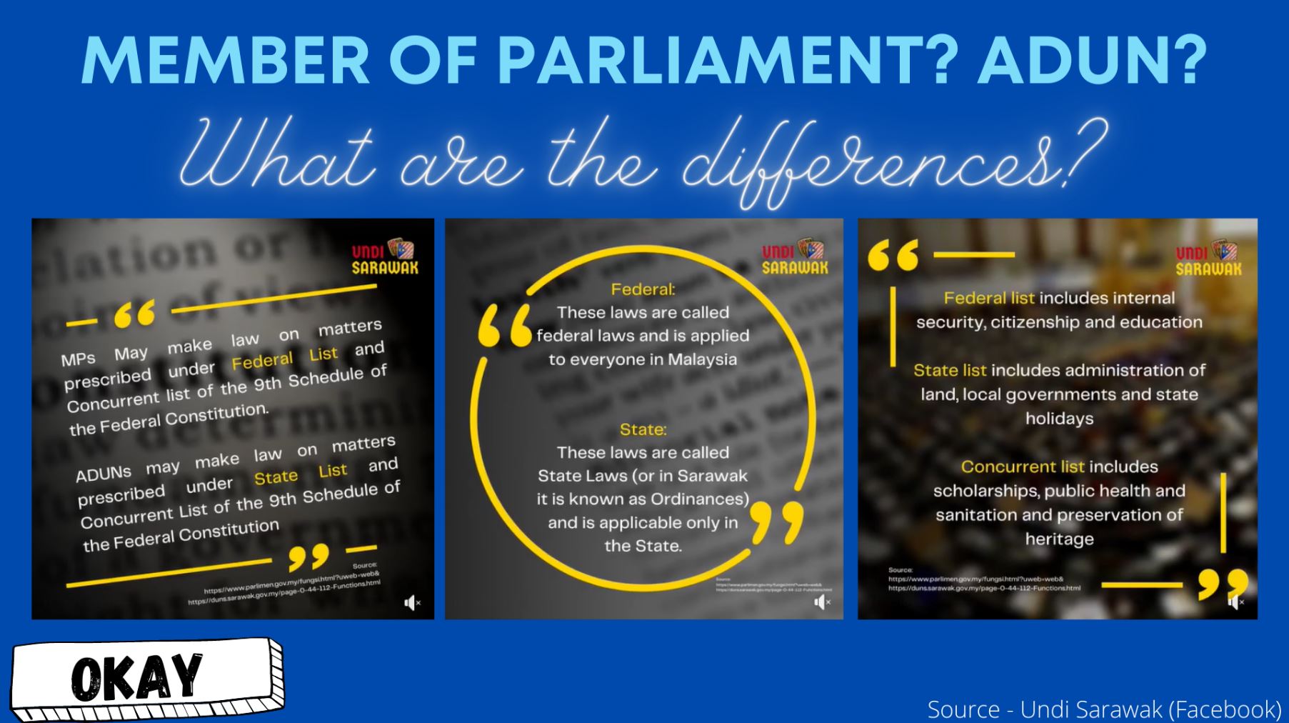 “麻麻档聊政治”(Politik Mamak)互动游戏