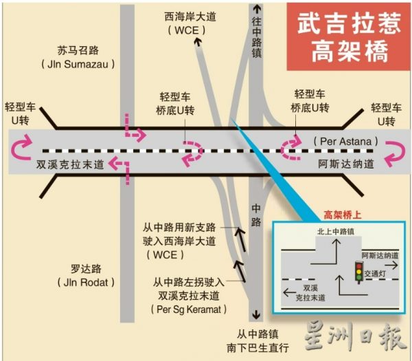 大都会/ME03头/武吉拉惹高架桥提前竣工料月杪通车