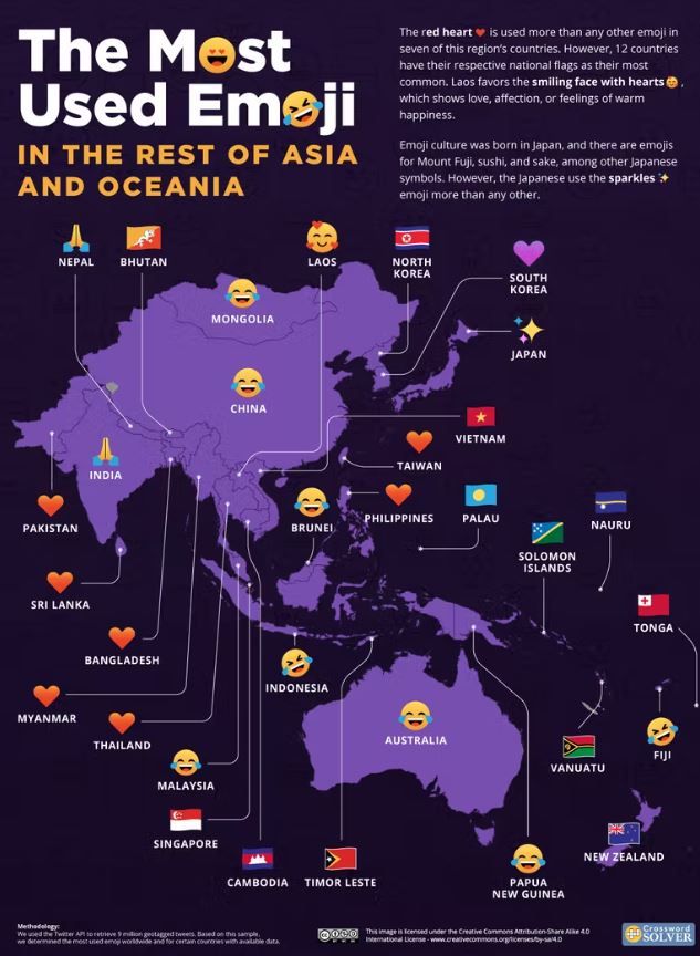 拼盘／全球最爱用表情符号出炉！中国传“拍手”竟有隐藏涵义