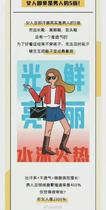 拼盘/称“女人脚臭是男人的5倍?”中国广告惹议遭罚46万