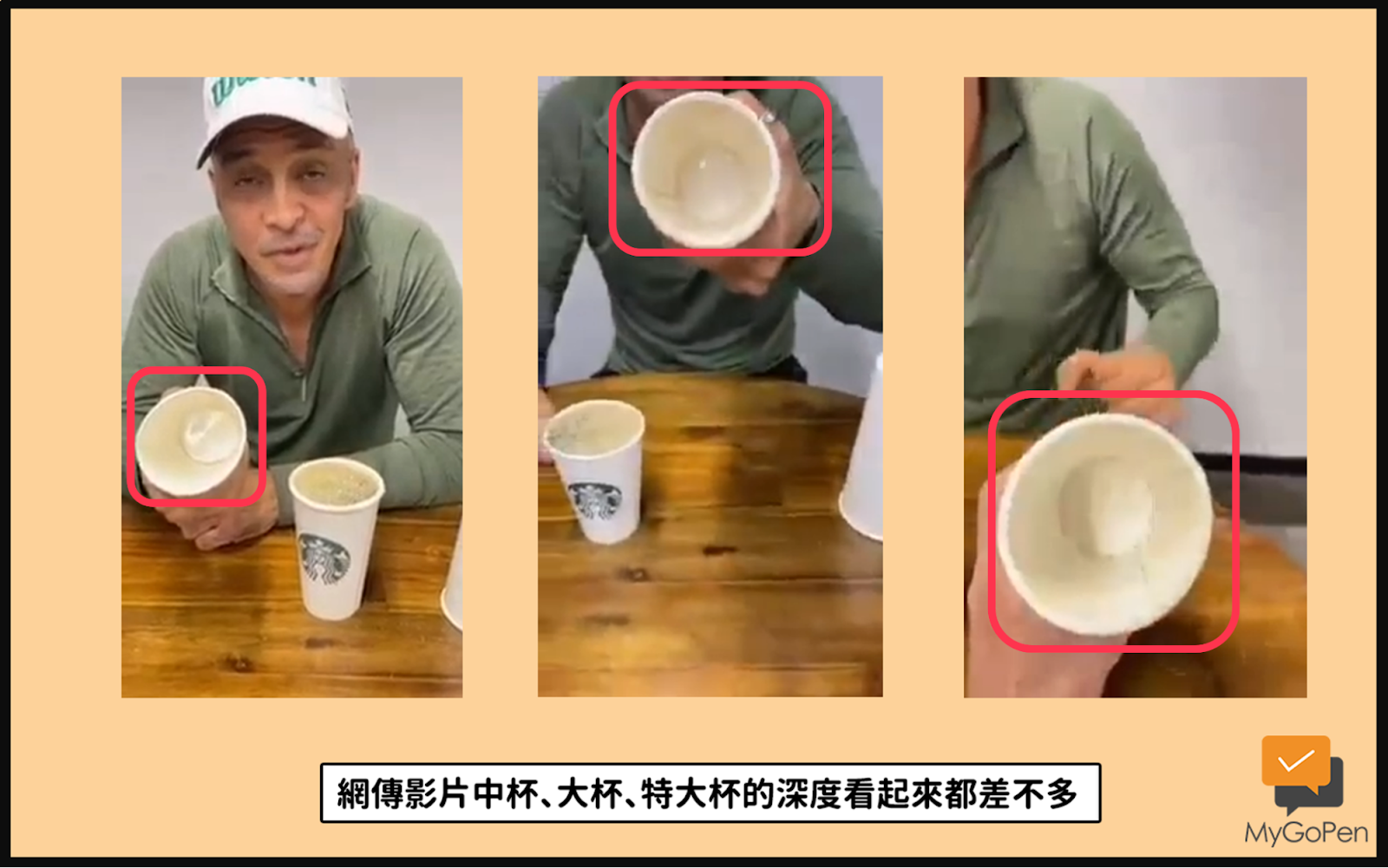 求真/星巴克杯子容量都一样?