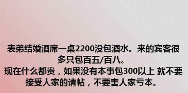 独家|红包没有RM300别赴宴?学者:若要不亏本 乾脆别请客!