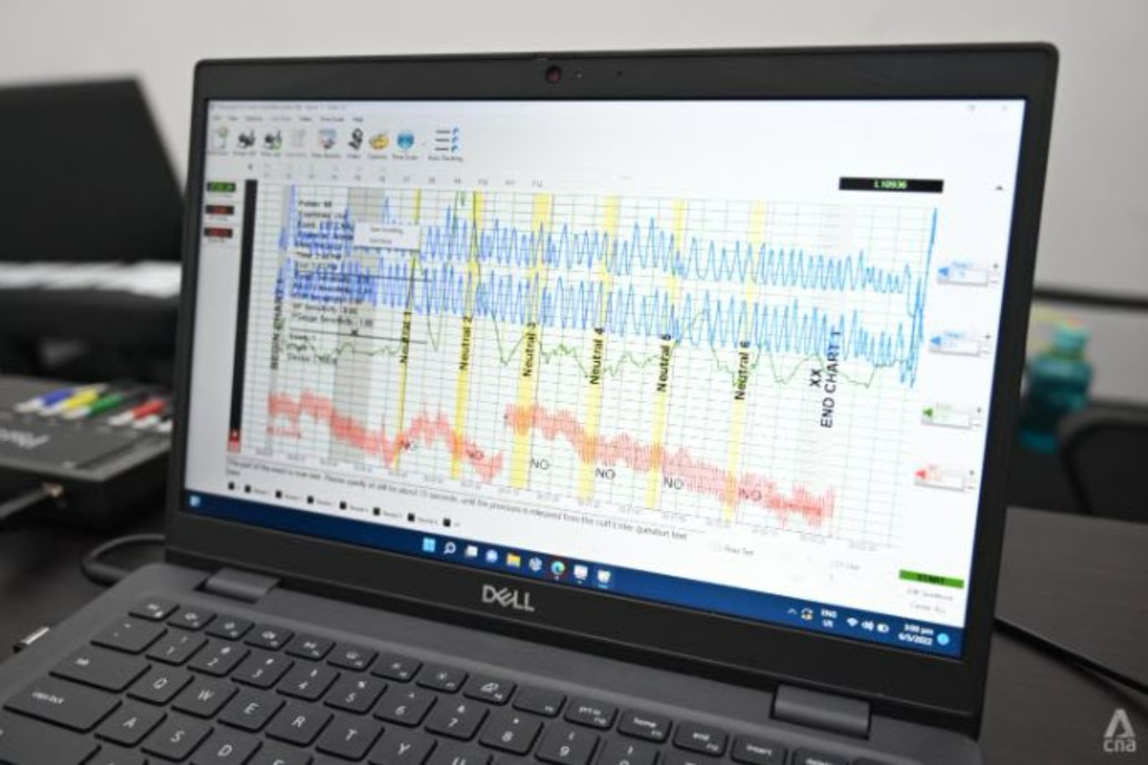 (已签发)柔:狮城二三事:狮城测谎师:接到最多个案,是查伴侣出轨