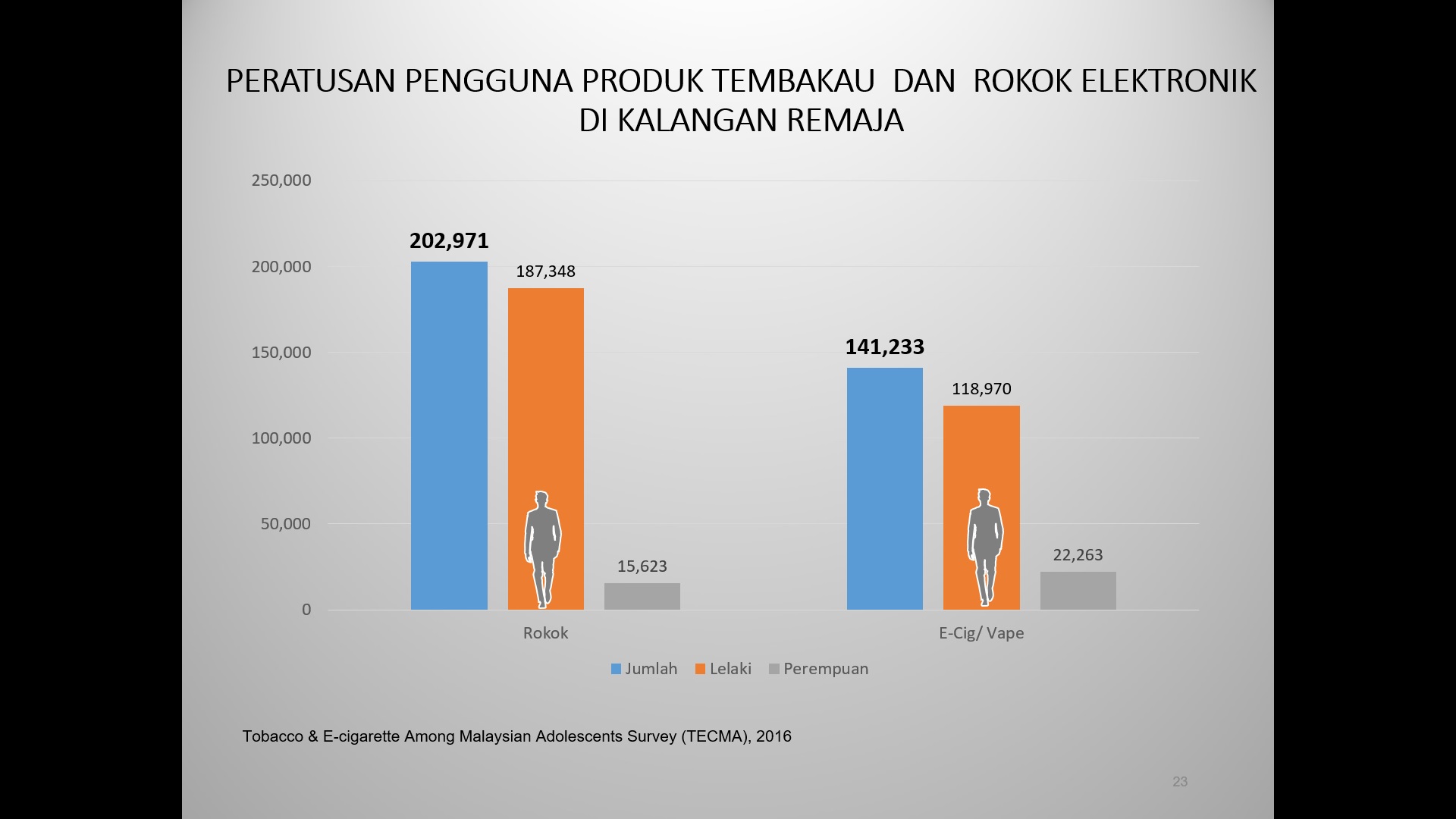 专版/一代人禁烟