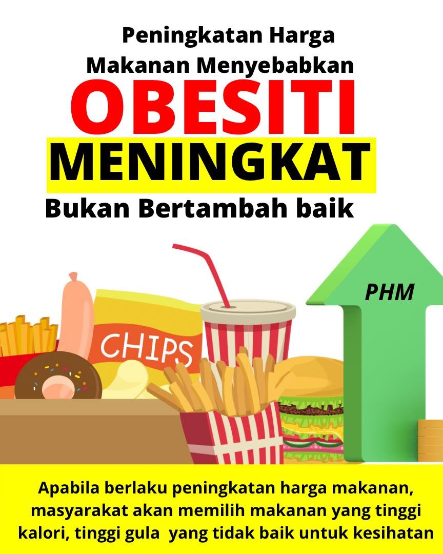 卫生组织:物价上涨·人民肥胖率将不减反升