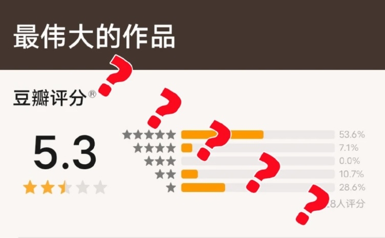 周杰伦新辑未发先被恶评  黑粉刷1星差评