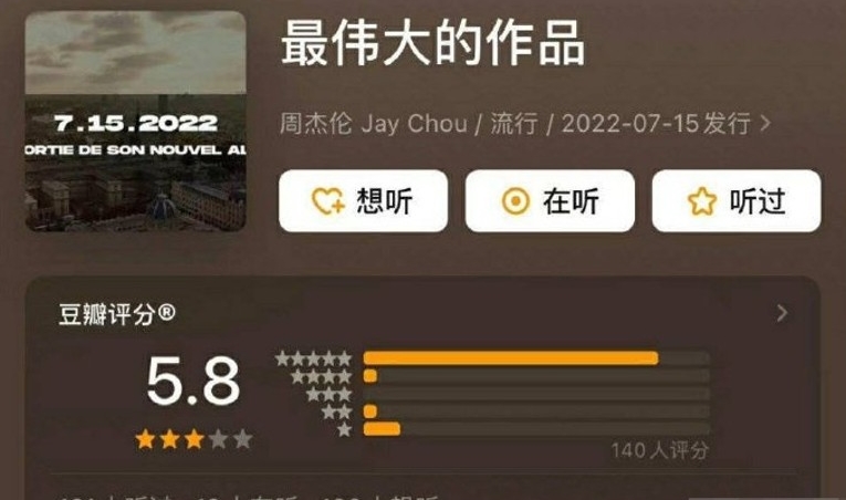 周董新辑遭恶意刷差评  豆瓣急道歉负评清零