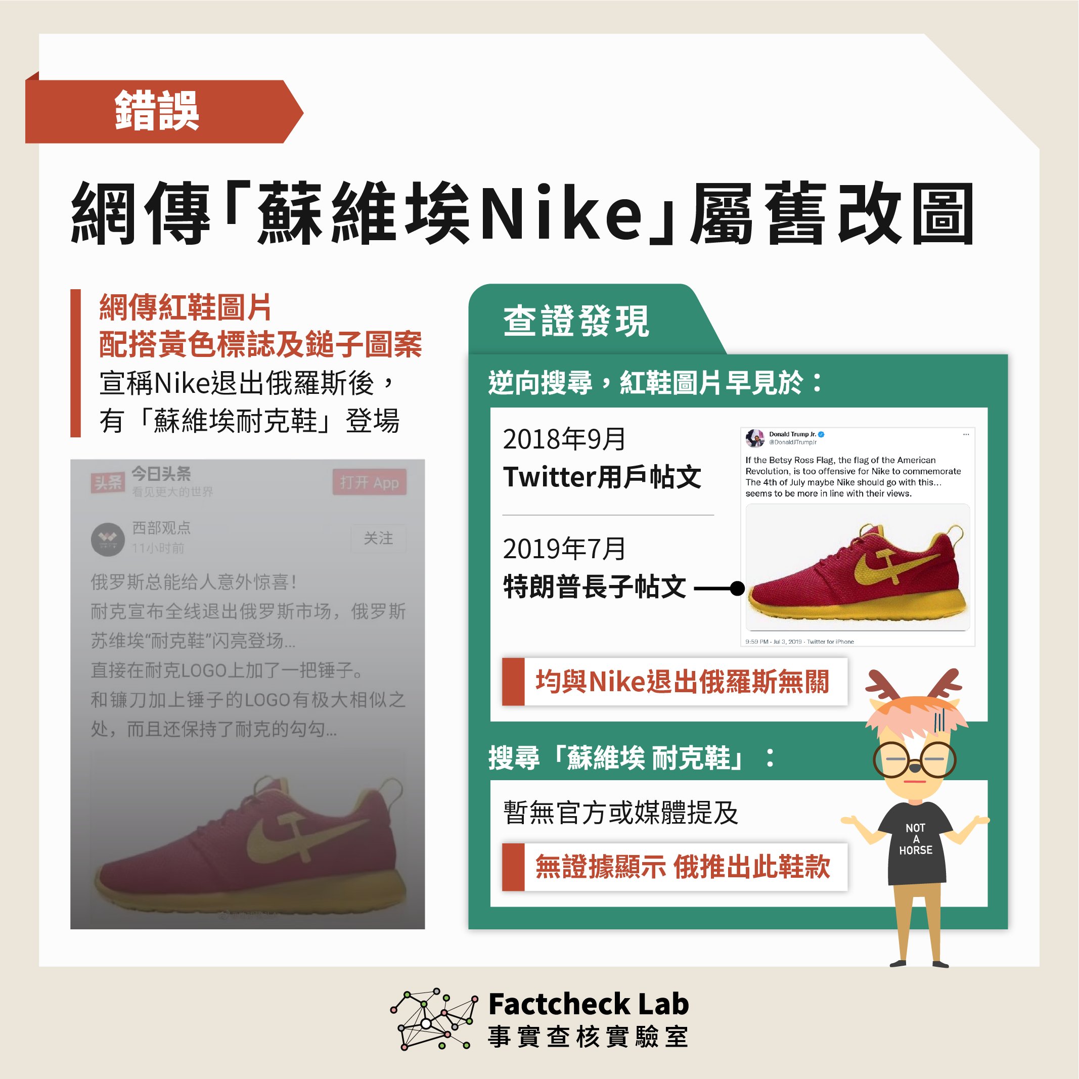 网络流传Russia Solviet Nike假鞋款