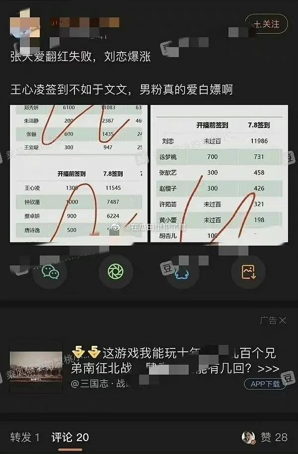 王心凌遭网抹黑手滑按赞? 粉丝要求于文文道歉
