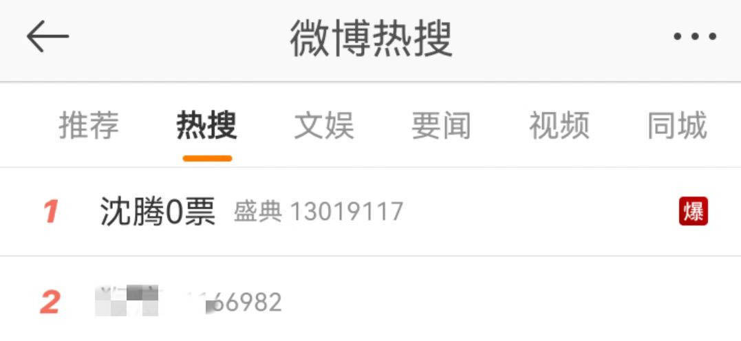 百花奖|沈腾0票惹争议 易烊千玺男主男配全落空