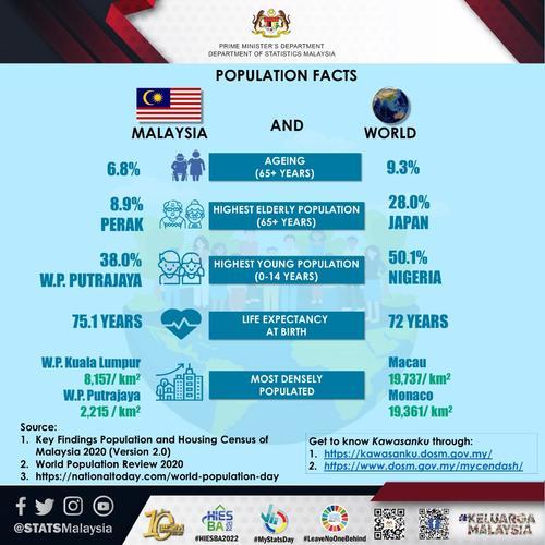 统计局:2021年新生儿预期寿命75.6岁