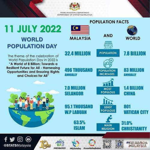 统计局:2021年新生儿预期寿命75.6岁