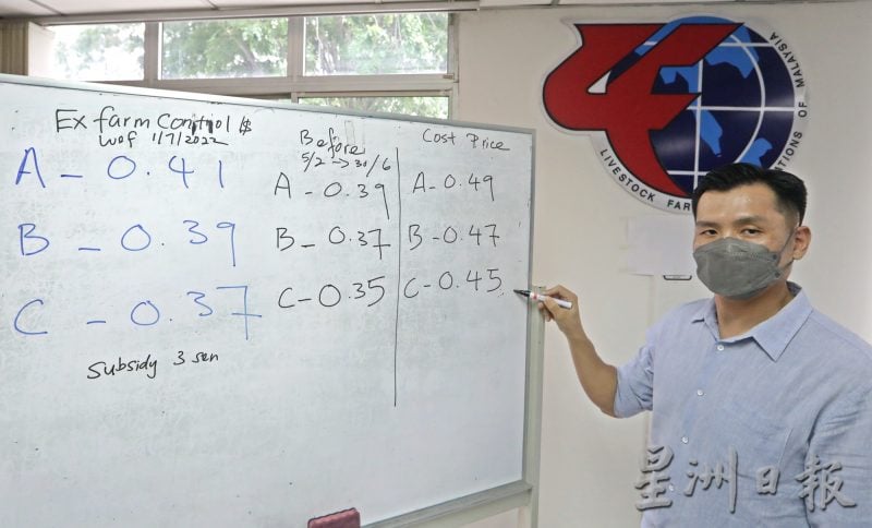 马来西亚禽畜业联合总会