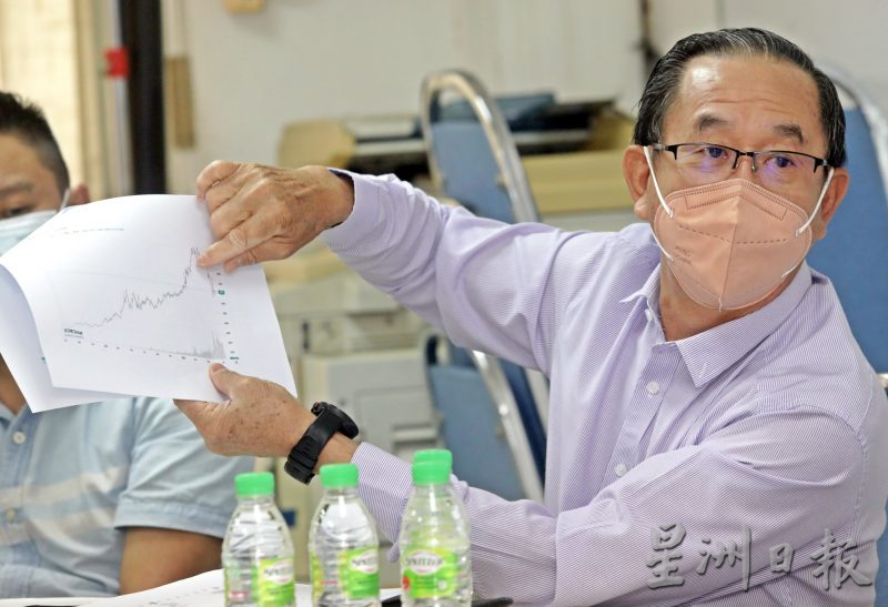 马来西亚禽畜业联合总会