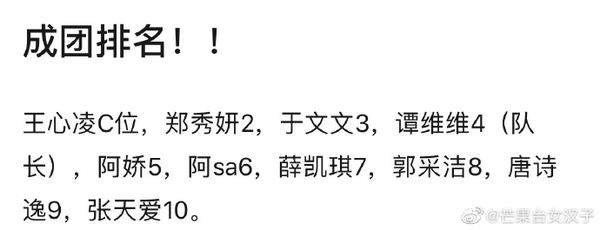 《乘风破浪》成团名单疯传  王心凌C位出道