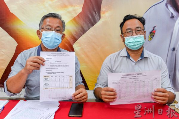 供fb/森州自杀案4年164宗,忧郁症及焦虑症占多