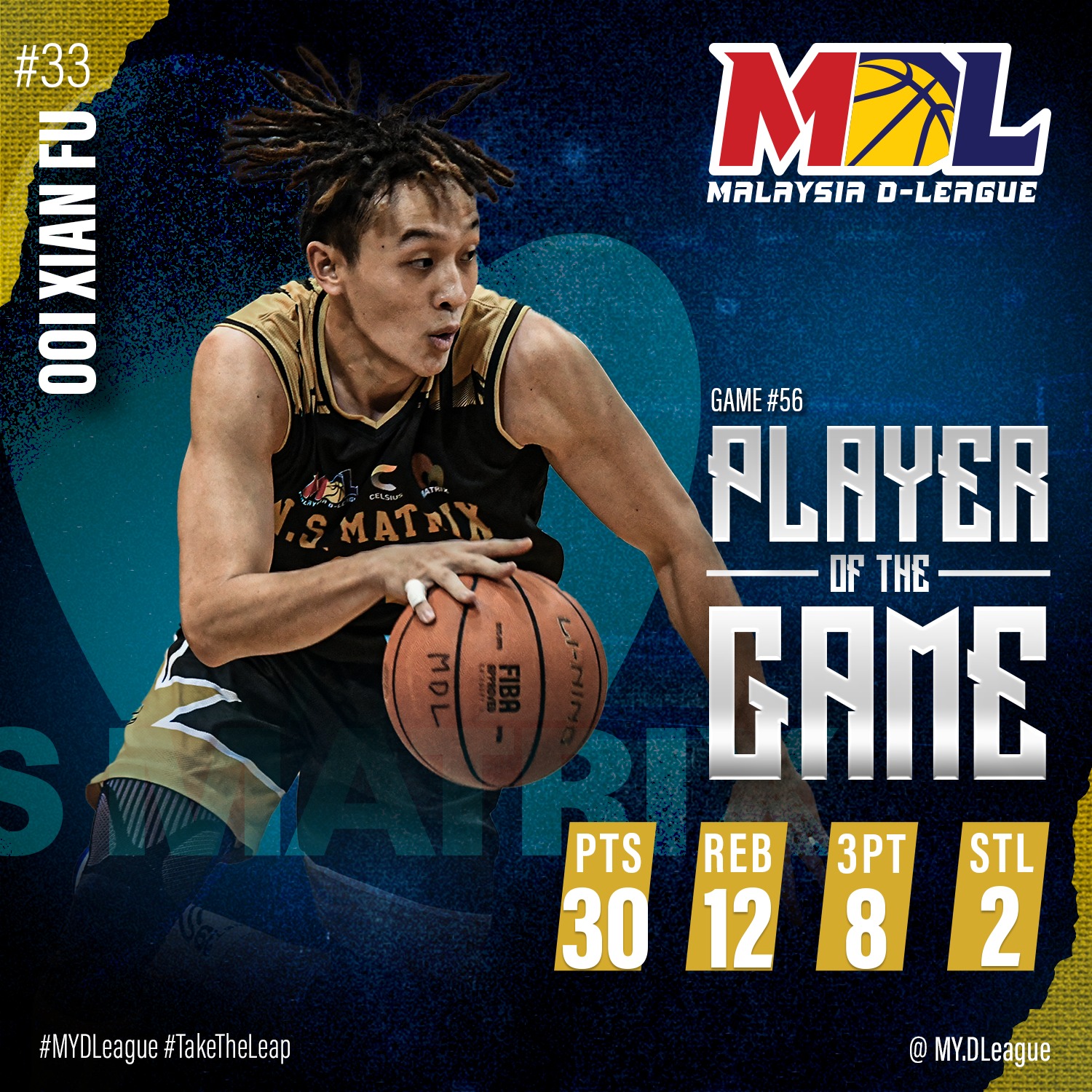 大马篮球发展联盟 印尼骑士顽抗惜败 森金群利缔7连胜