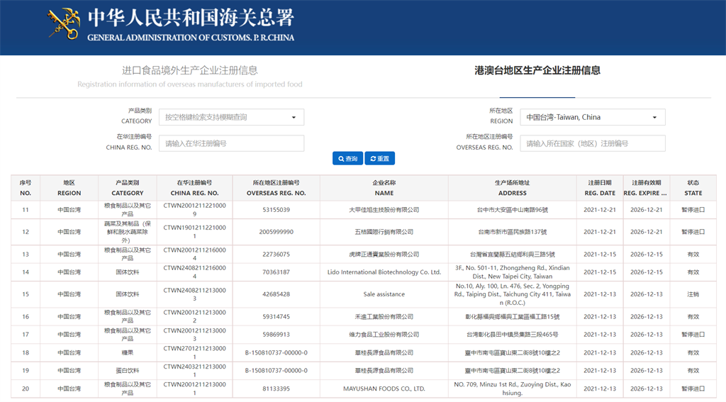 报复佩洛西访台？中海关突禁台上百家食品进口 这些全在列