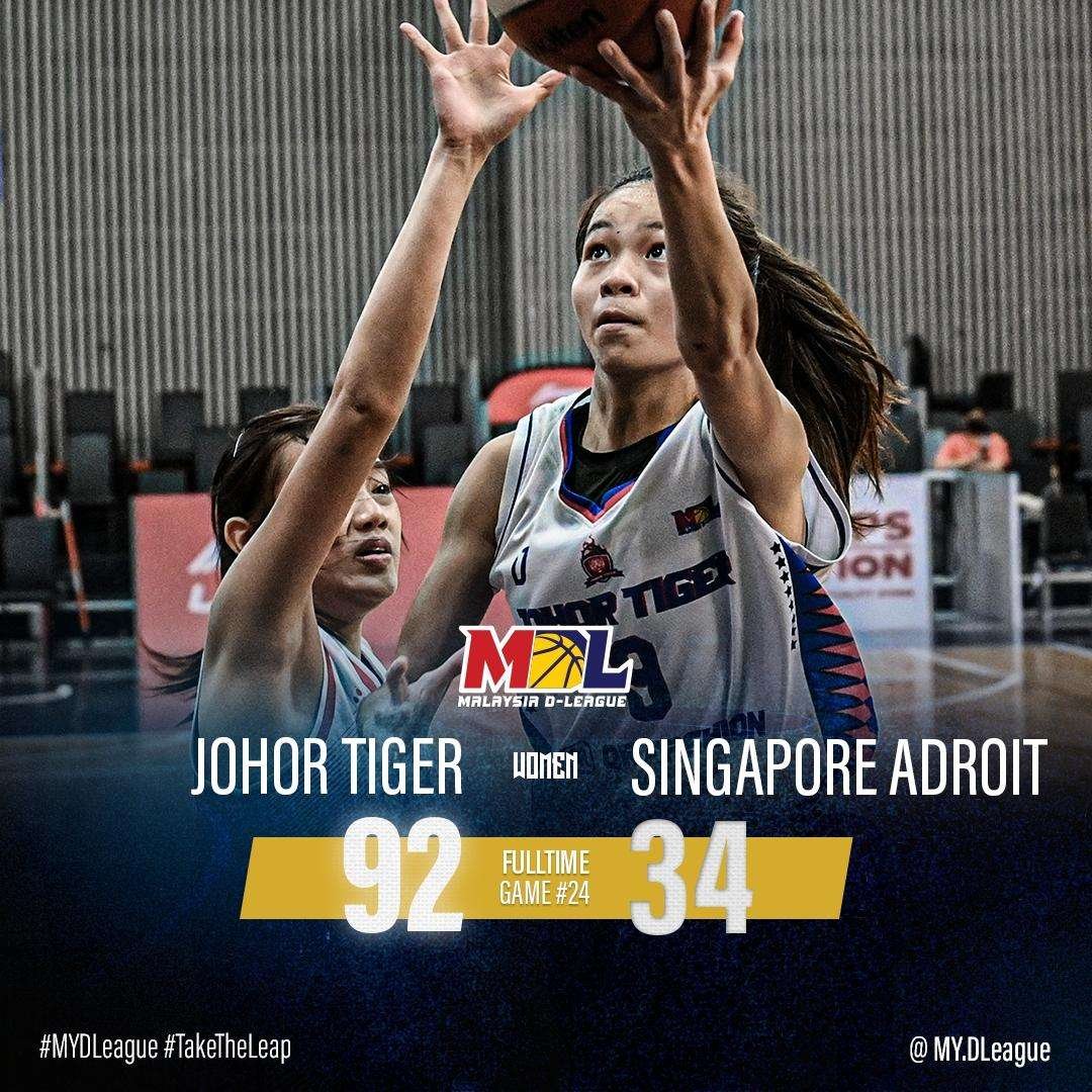 马篮发展联盟|一波5连胜夺头名 南虎女将直闯决赛