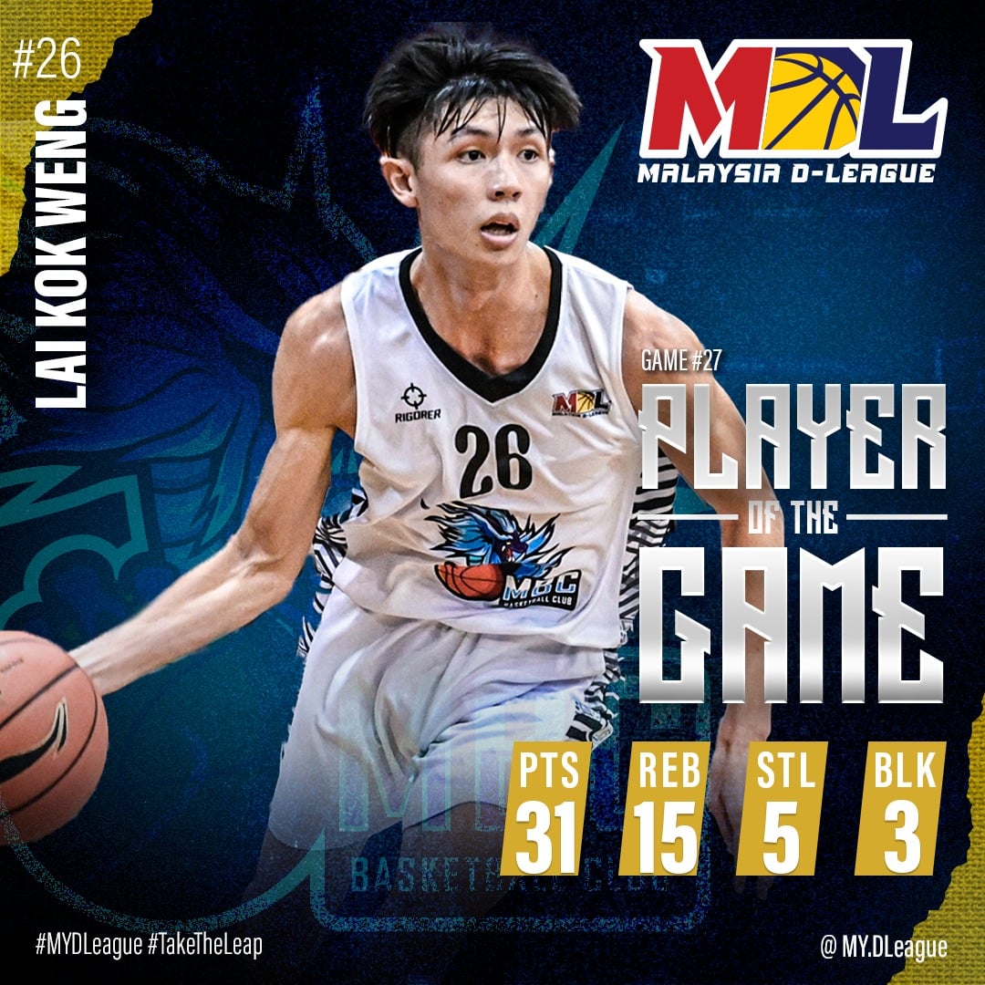 马篮发展联盟|单日3场加时战况超激烈 赖国荣31分率马六甲摘胜