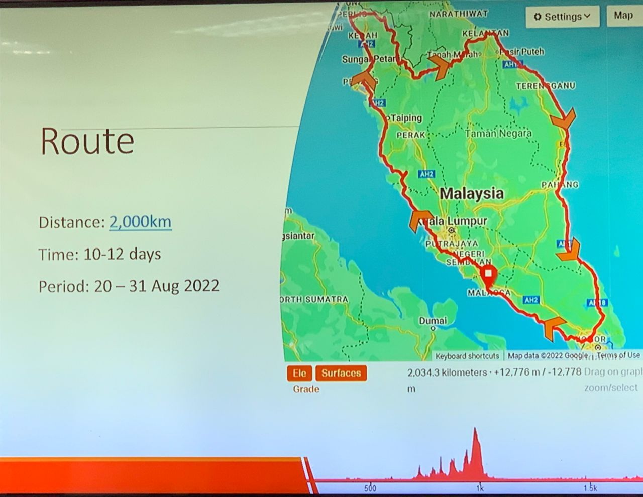 （全国版）暖势力-锺颖光回馈社会 拟骑行2000公里筹款