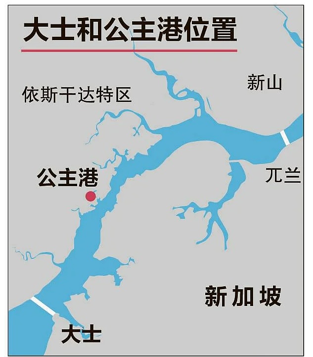 （已签发）柔：加强与扩大跨境交通联系，马新探讨开通大士与公主港渡轮服务