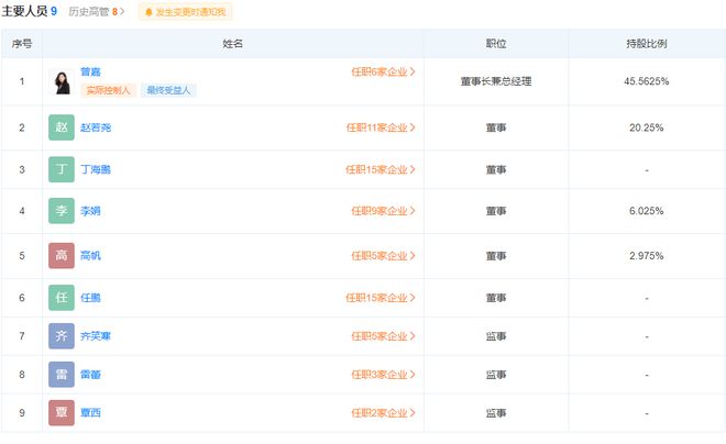 杨幂被曝离开亲手打造工作室 公司股份比经纪人还少