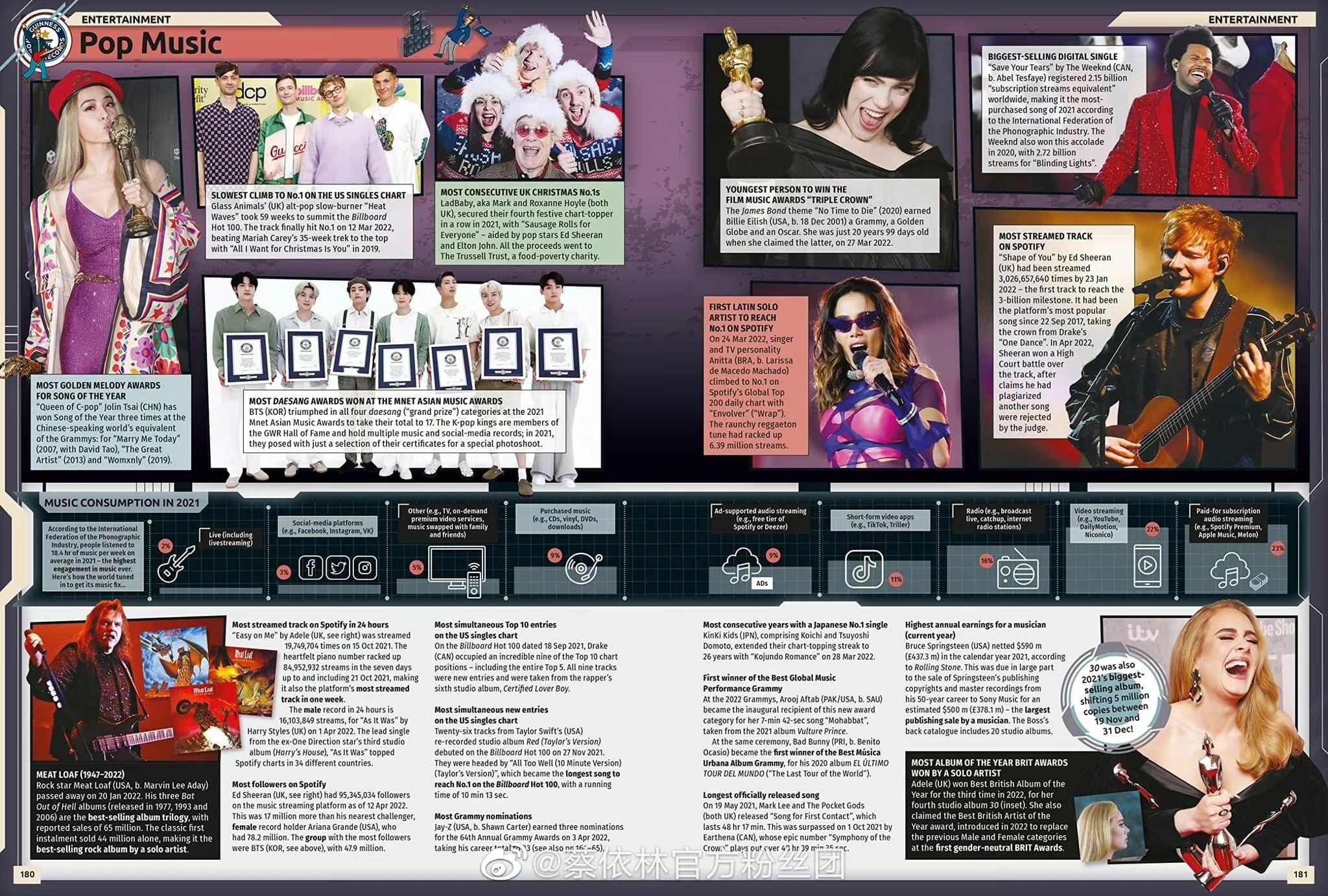 蔡依林入选健力登热搜 误踩918禁忌被炮轰