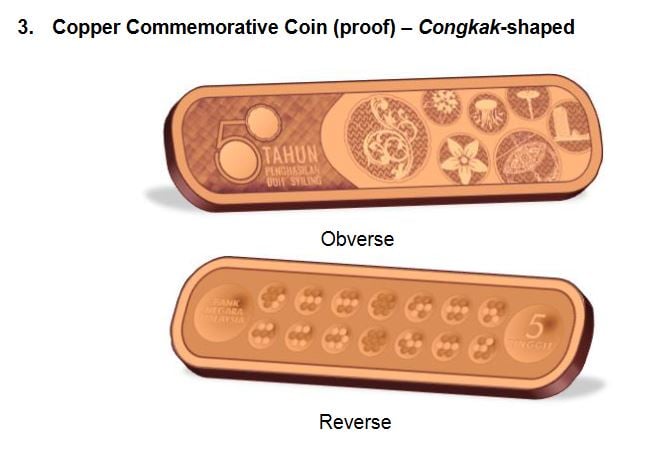 造币厂50周年庆 国家银行发行纪念币