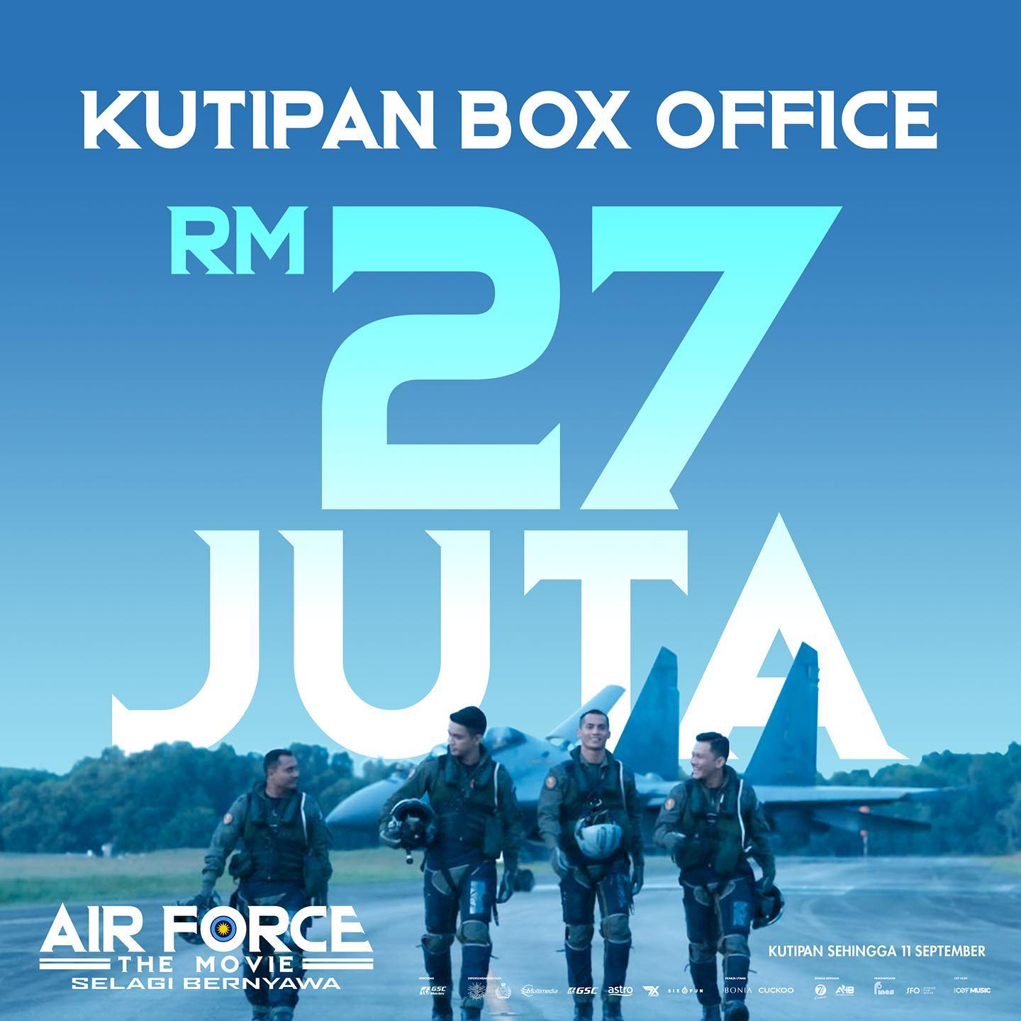 马来搞笑天王发功夺冠   《Abang Long Fadil 3》4天破1000万