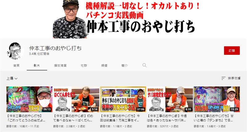 81岁谐星车祸不治 晚年境况凄凉住垃圾屋