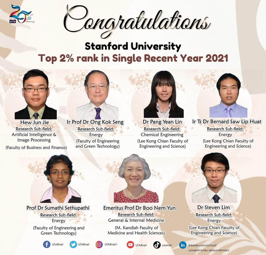 优大8位学术人员跻身世界前2%科学家行列