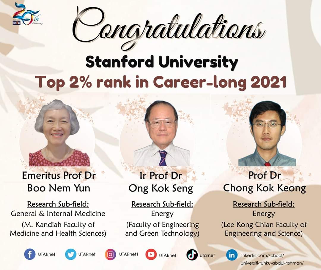 优大8位学术人员跻身世界前2%科学家行列