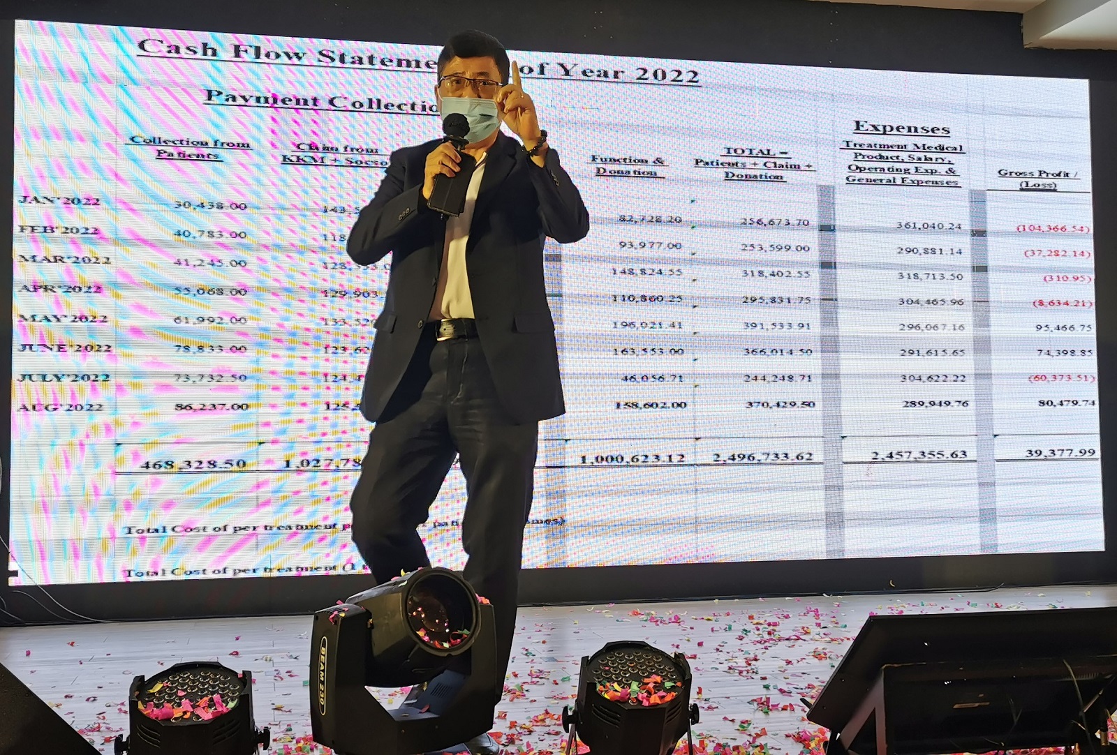 乐心善社洗肾中心不敷233万 “拿督胡贵华杯歌赛”助筹基金