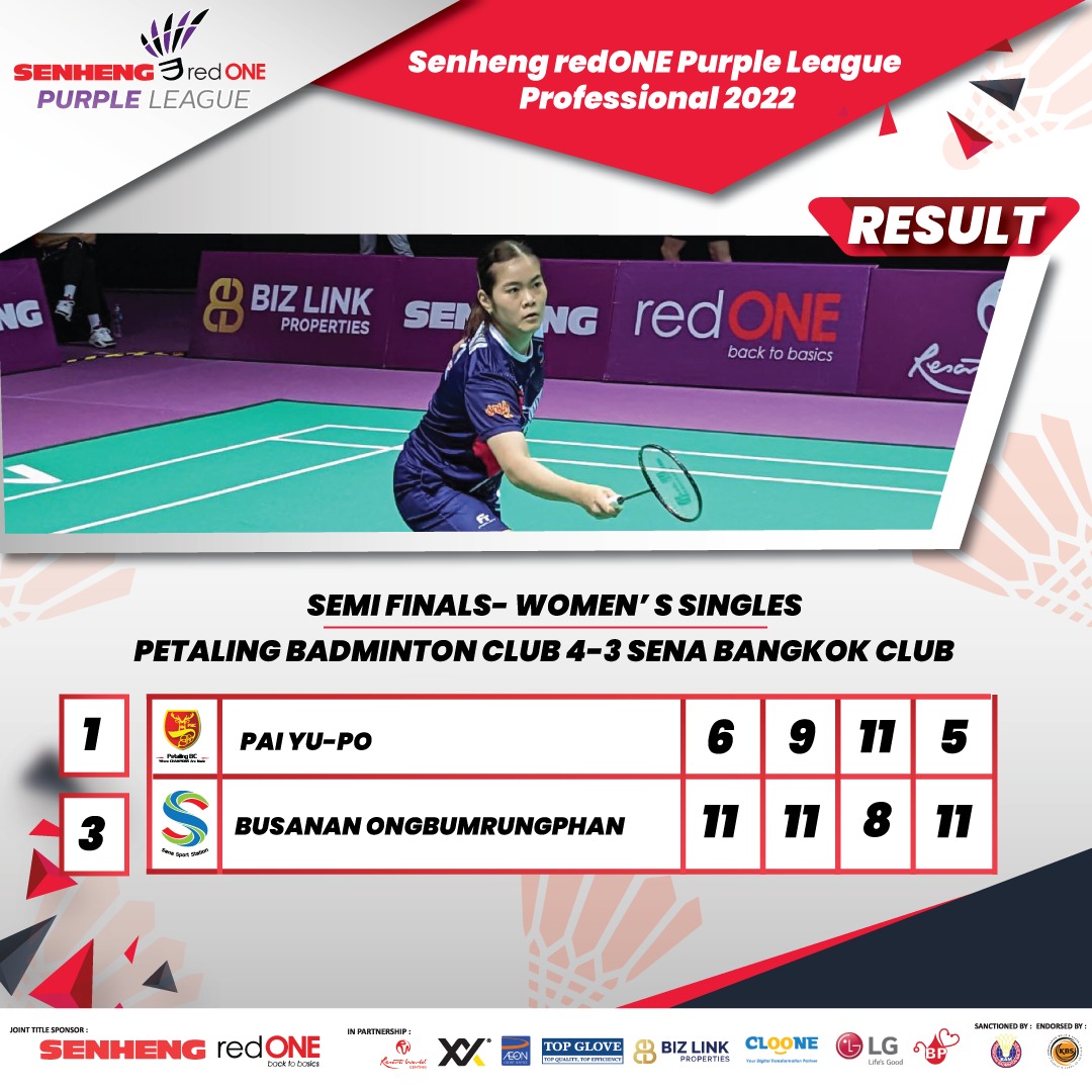 泰国女单水平远胜大马  布莎楠：训练系统为成功关键