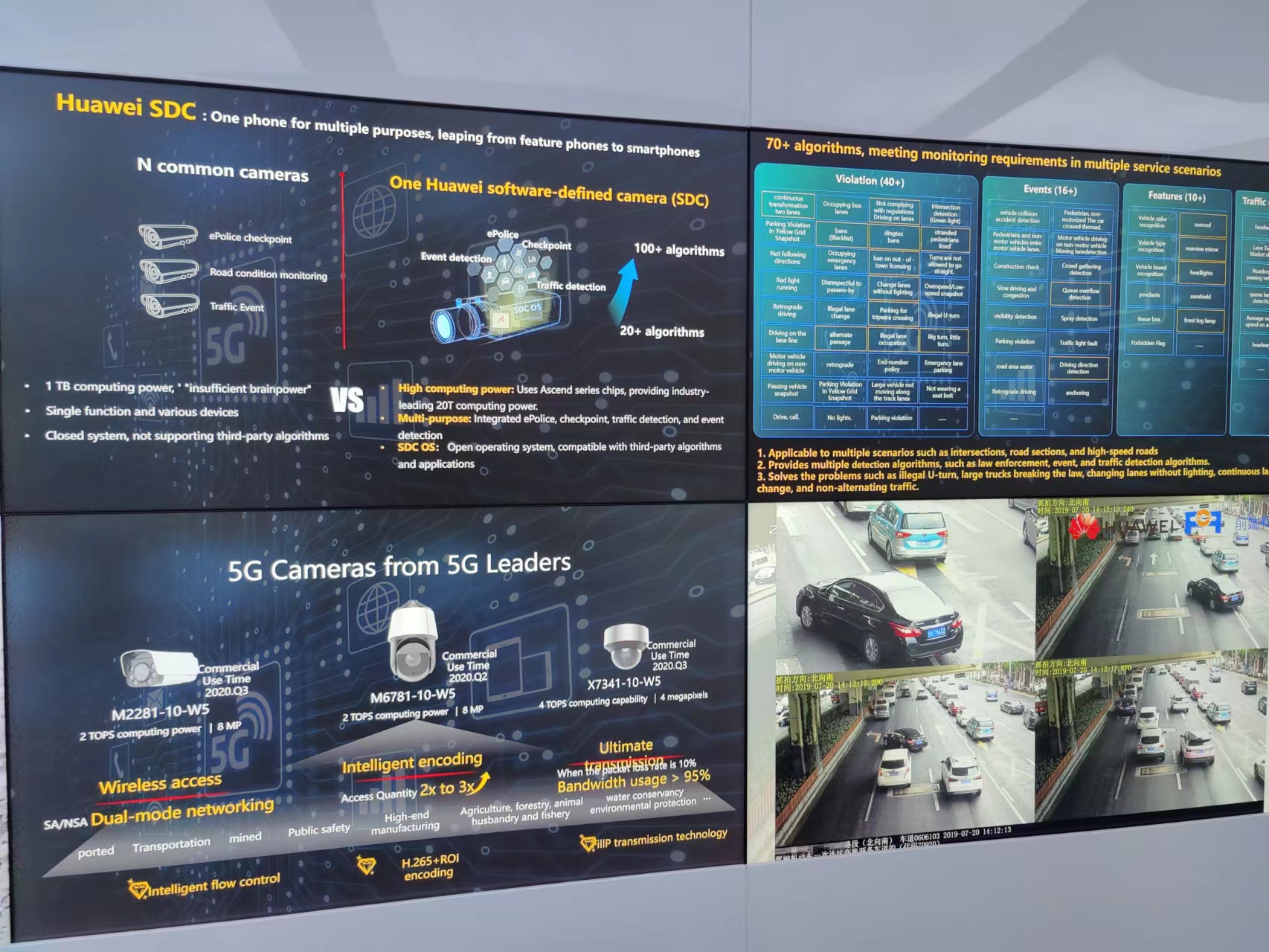 系列二配图 华为)智能车方案