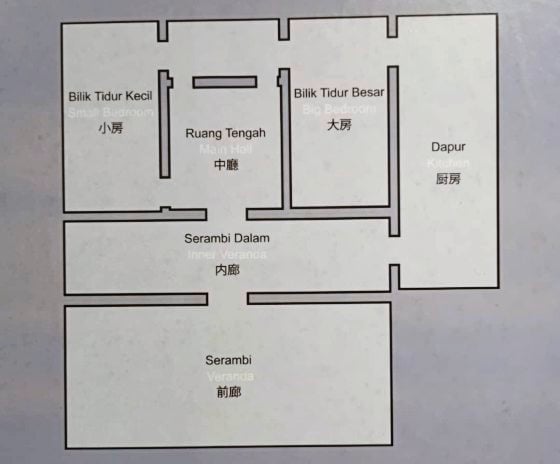 【吉兰丹华人的故事/01】吉兰丹华人村落寻根溯源