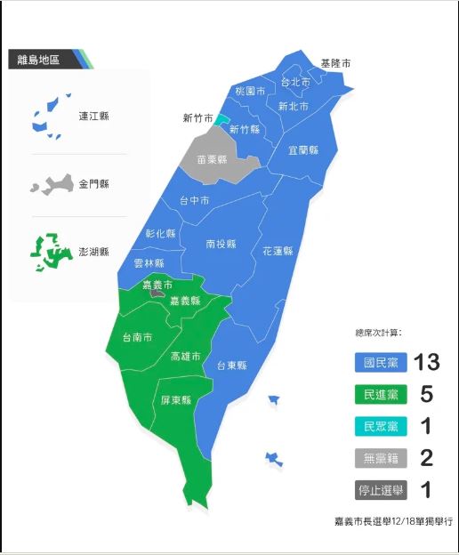 台湾政治版块变化