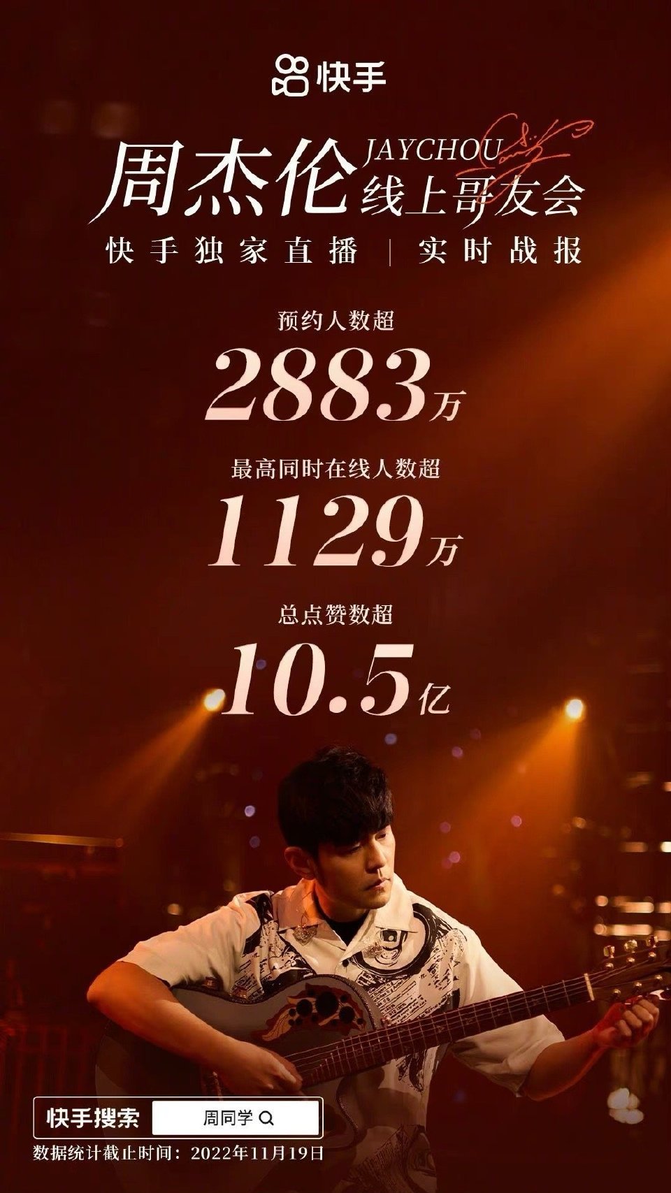 周杰伦哥友会吸1129万粉看 被抖不穿内裤真实原因