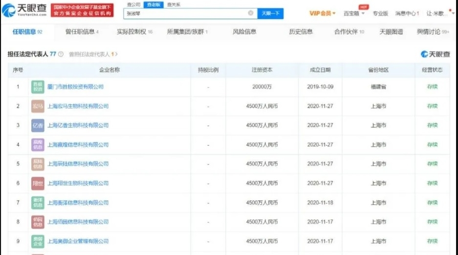 张庭林瑞阳资本遭起底 网讶异:富可敌国