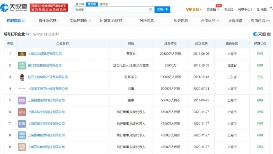 张庭林瑞阳资本遭起底 网讶异:富可敌国